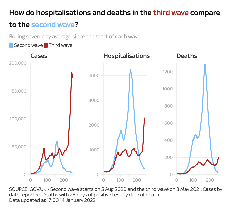 英国今日起正式开始解封：新增下降至8万例，各地疫情好转！唐宁街外聚集50余名“鲍里斯”！