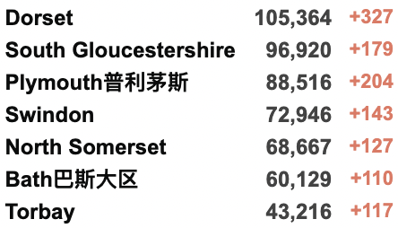 因疫情机票长达四年未退款！英国新增4.5万例！国内首现BA.2.3型亚株，北京开始囤货！马克龙连任却引发抗议示威！