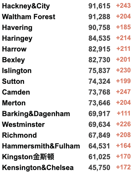 多条国际航线复航/熔断规则调整！英国疫情数据7月起每周一更！明日英国铁路大罢工；机场行李堆积如山！