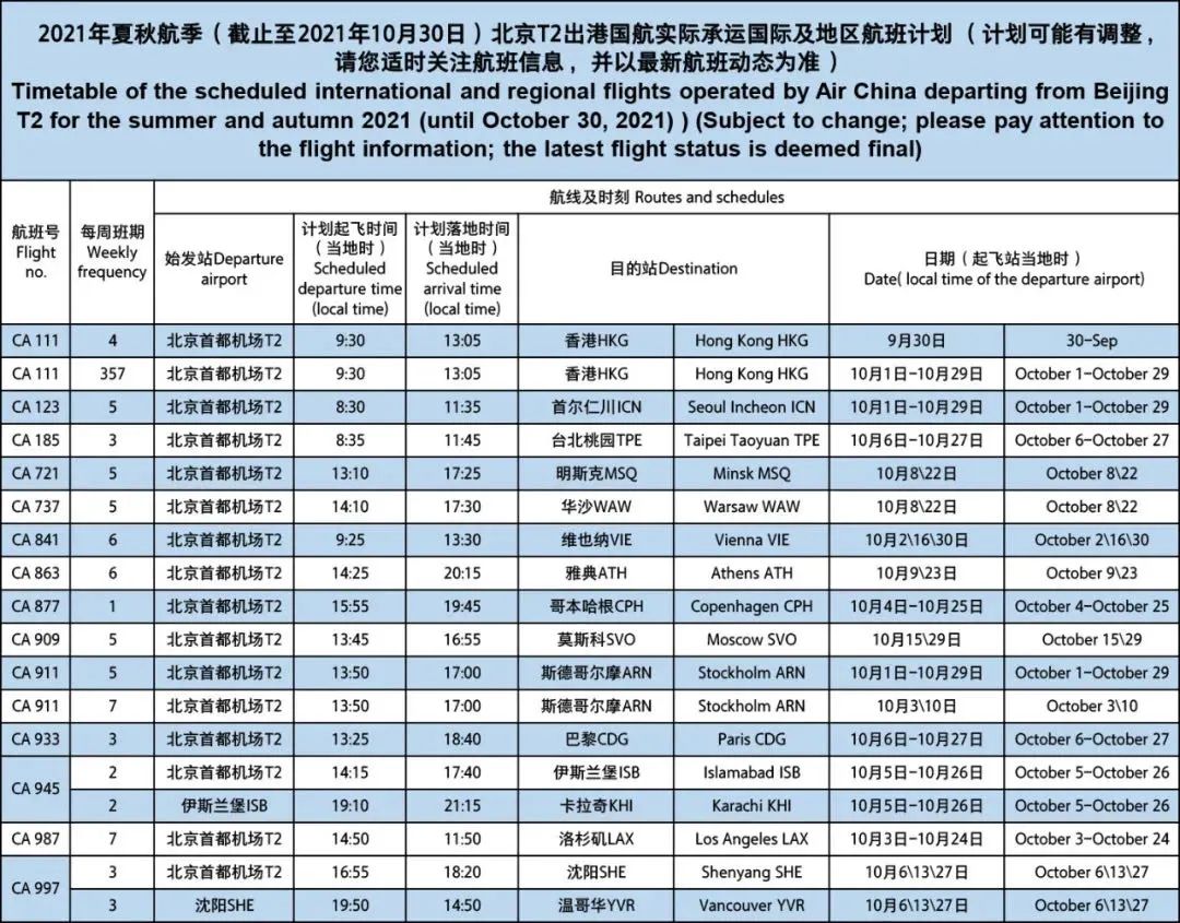 英国夏日留学国际航班复飞！6月国际航班计划汇总来了！