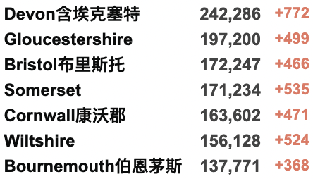 苏格兰独立公投时间公布！英国猴痘病例破千:12倍速变异！伦敦多条夜间地铁恢复运行