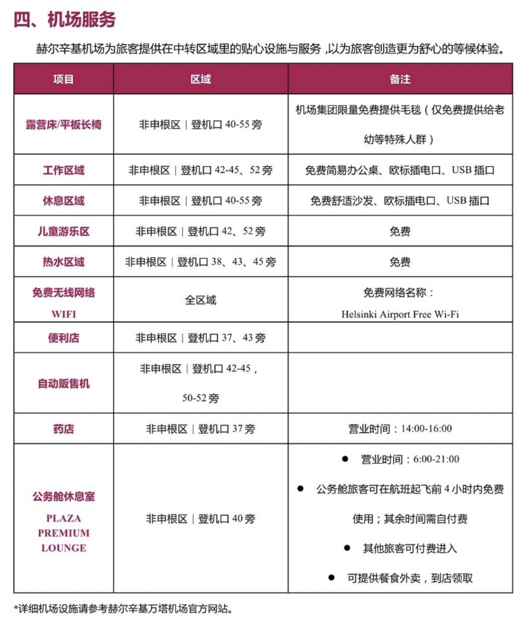 英国回国6国转机详细攻略来啦！国内多地入境隔离时间再调整！