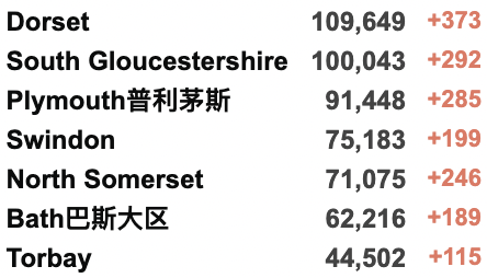 入境隔离时间缩短为7+3！回国登机前检测要求有望放宽？苏格兰发布公投计划：独立“势在必行”？