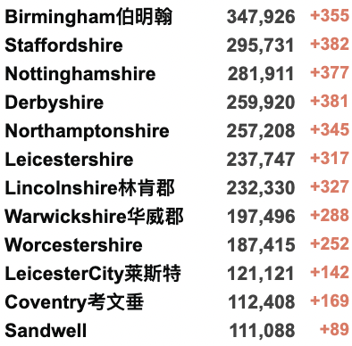 猴痘被列“应通报疾病“；英铁路面临20年来最大规模罢工！英国通货膨胀率或高达10%！柬埔寨实现“新冠清零”