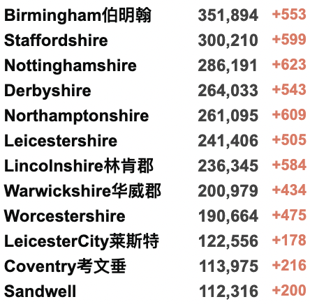 苏格兰独立公投时间公布！英国猴痘病例破千:12倍速变异！伦敦多条夜间地铁恢复运行