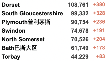 多条国际航线复航/熔断规则调整！英国疫情数据7月起每周一更！明日英国铁路大罢工；机场行李堆积如山！