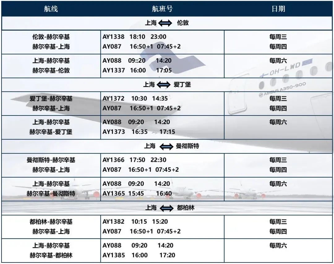 “五个一”放开，多家航司推出留学生优惠！7月国际航班计划汇总来了！