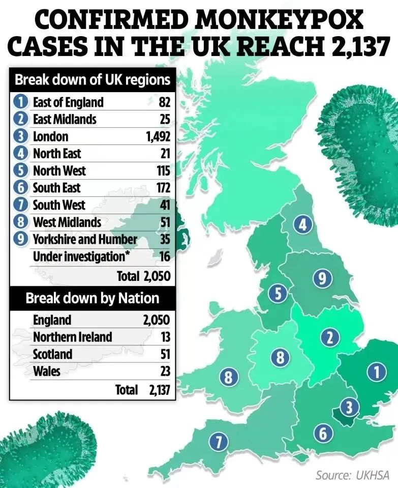 英国本周新冠感染升至380万！鲍里斯又有新麻烦！或被直接赶出下议院；女王前往苏格兰避暑