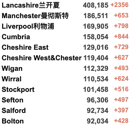 首相之争2选1快来下注！英国人景区内开趴被没收上百瓶酒；英国铁路持续罢工一览