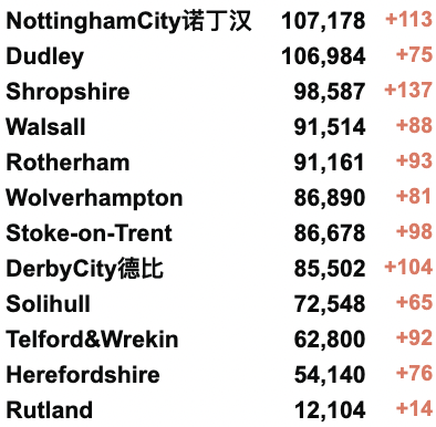 苏格兰四所大学将罢工！英国新内阁:4大职位无白男！特拉斯能源/减税措施或明日公布