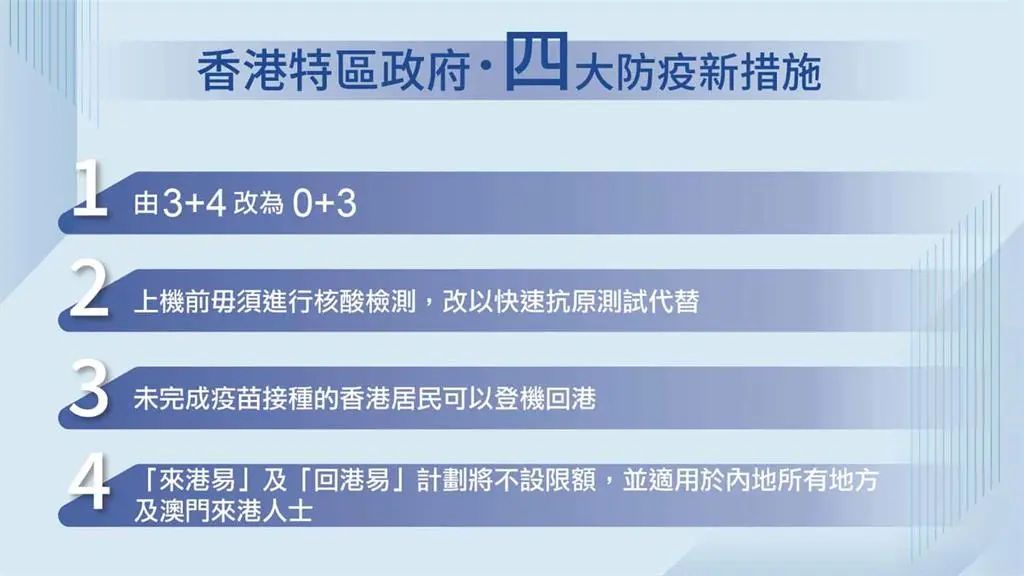 英镑下跌至7.86创新低！香港取消入境后酒店隔离！赴港机票搜索量翻4倍！伦敦红色巴士或无限期罢工？铁路部门与特拉斯“唱反调”！