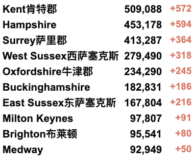 苏格兰四所大学将罢工！英国新内阁:4大职位无白男！特拉斯能源/减税措施或明日公布