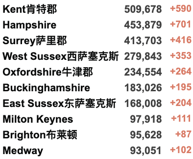 英国一半大学生或放弃学位？20万英镑悬赏利物浦枪击凶手！女王葬礼收视率不如预期；特拉斯自称“不受欢迎的首相”