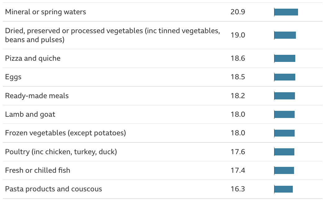 英国或成首个经济危机发达国家？特拉斯打脸放弃取消45%税率计划！英国政府债券在税率转折后走强！查尔斯将不会出席COP27！