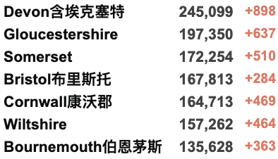 英国首相特拉斯下台倒计时？所有新政策几乎全部被推翻！苏格兰独立后要发行自己的货币？