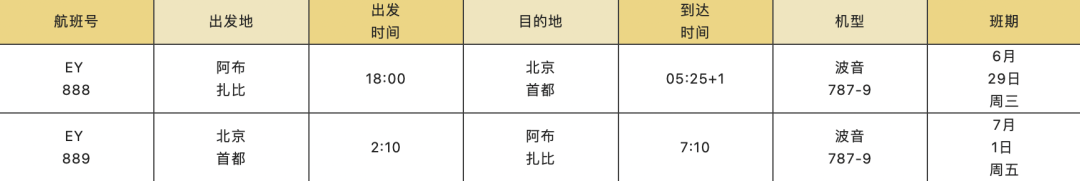 大陆国际航班量创新高！11月国际航班计划来了，国际机票价格大幅下降！