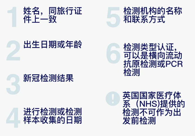 彻底大开放：多家航司增加国际航班！香澳台与内地恢复全面通关！