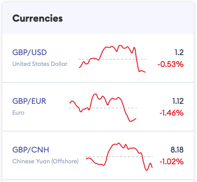 英镑暴跌至8.18！英议员攻击海外抖音：建议删除TikTok！前首相特拉斯欲“复出”！NHS今日进行史上最大规模罢工