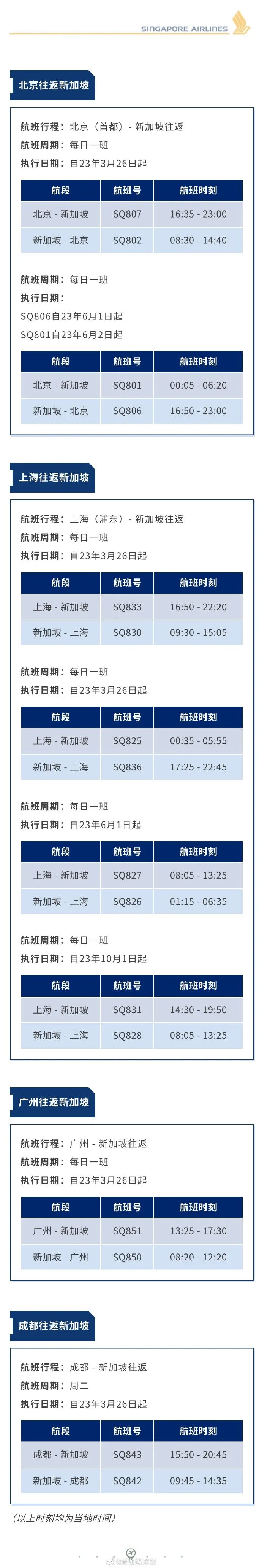 多家国际航班增至每日一班：3月国际航班计划来了！