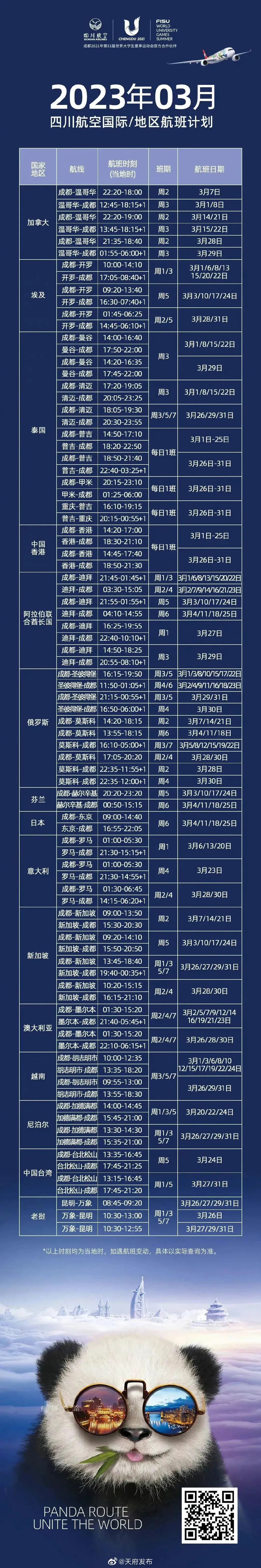 多家国际航班增至每日一班：3月国际航班计划来了！