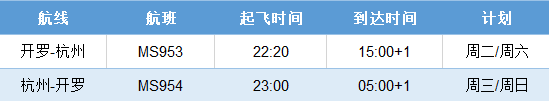 中英直飞仅2000+？多航司新增每日中英航班：4月国际航班计划来了！